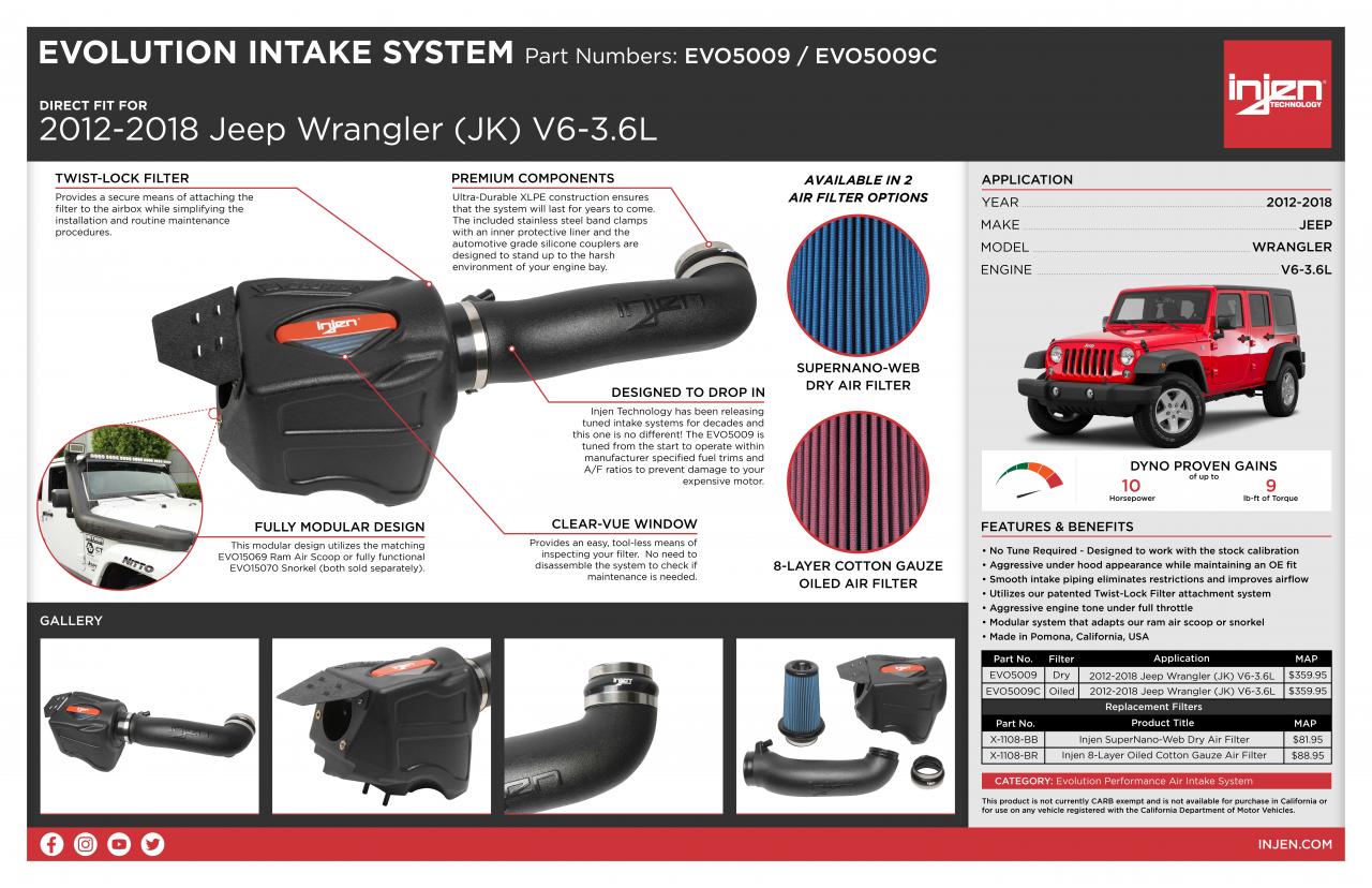 NEW PRODUCT RELEASE! Evolution Air Intake System For Jeep Wrangler JK