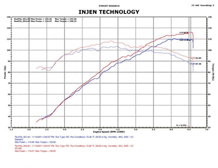 IS1340P - Injen IS Short Ram Cold Air Intake System Polished