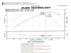 Injen Technology - Injen SP Cold Air Intake System (Black) - SP1727BLK - Image 7