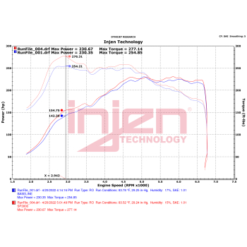 Injen SP Cold Air Intake System (Polished) - SP3000P